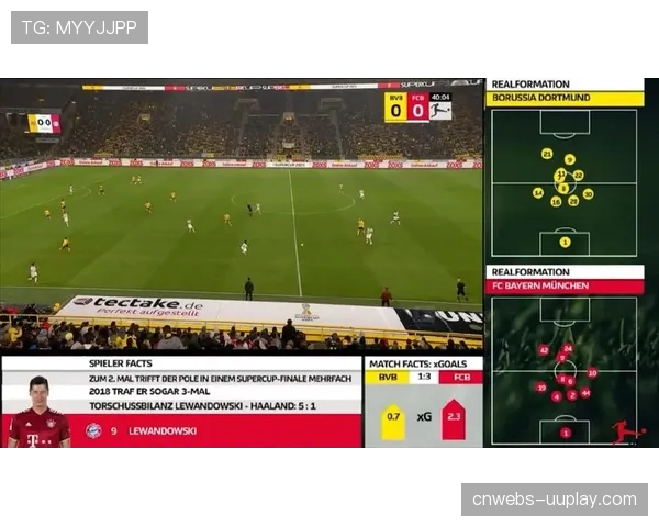 德甲推出AI球迷助手,多语言解说提升海外观赛体验